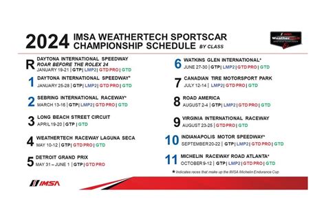 2024 weathertech championship schedule.